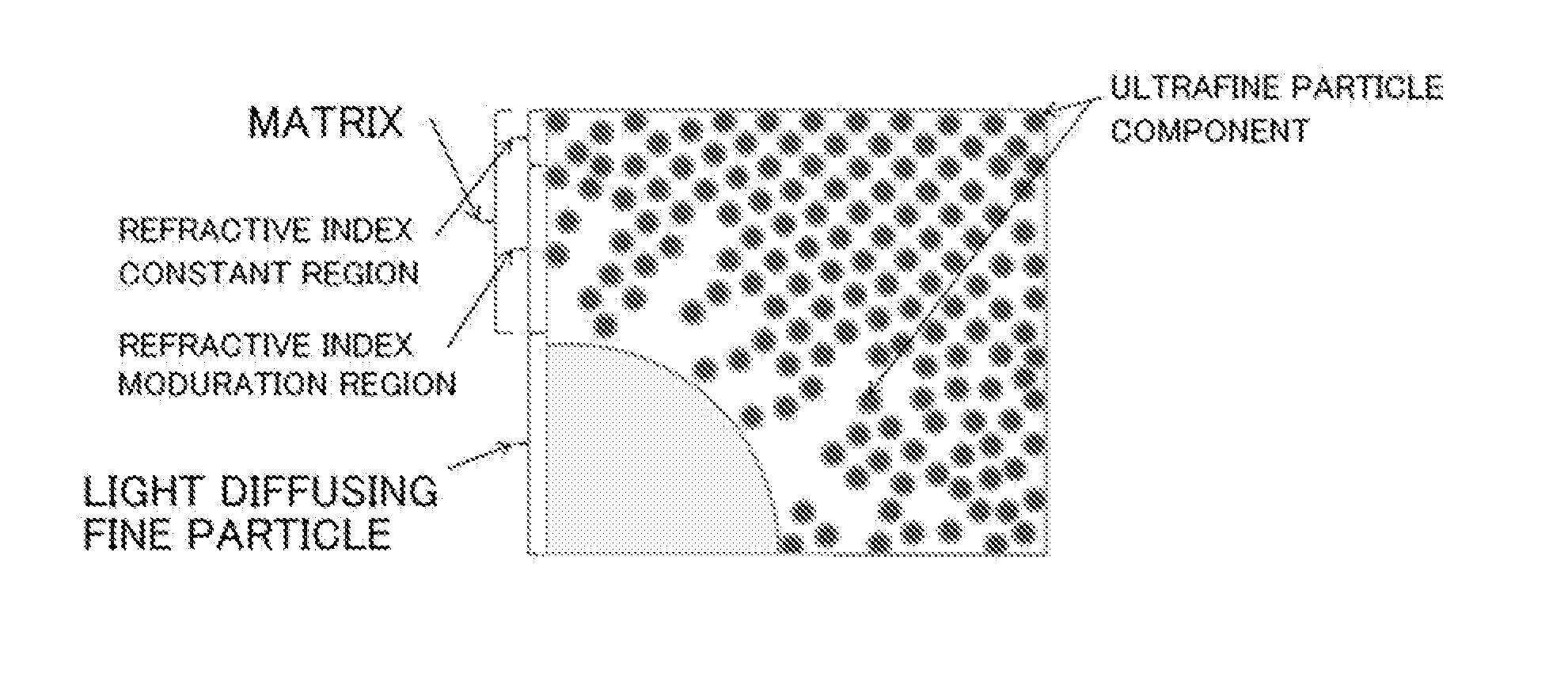 Light diffusing film, polarizing plate with light diffusing film, liquid crystal display device, and lighting equipment