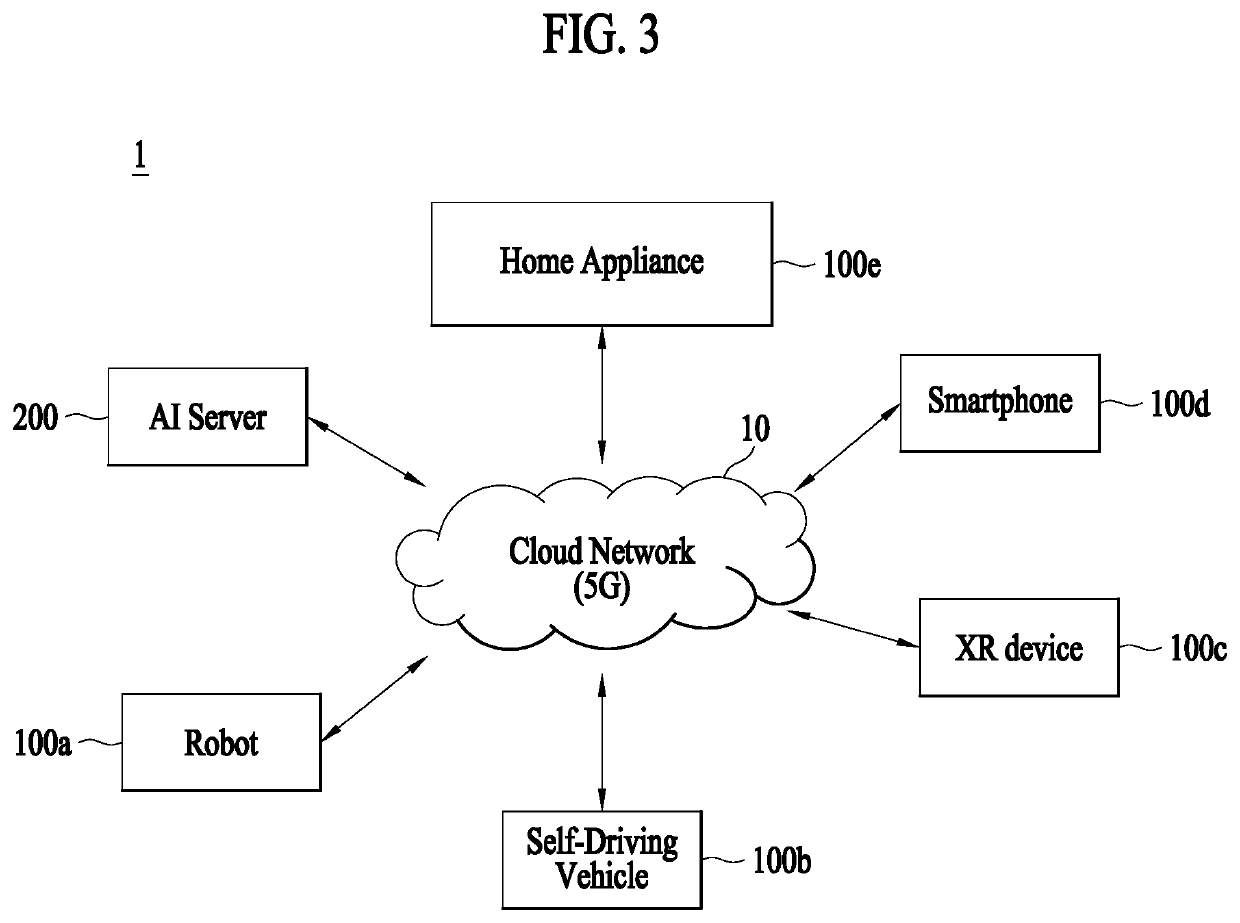 Grip manipulator and method for controlling the same