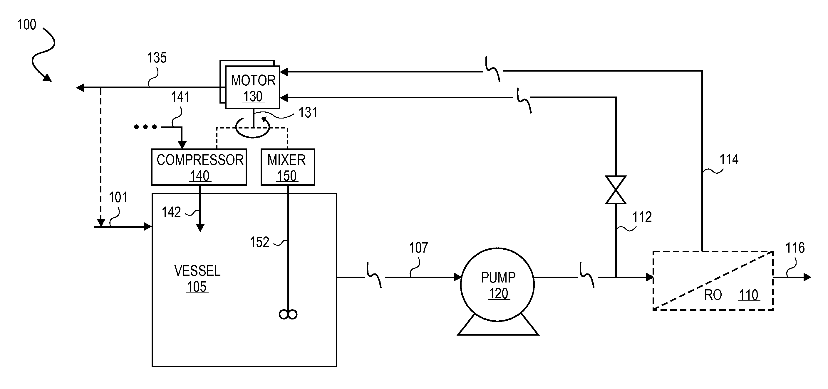 Integrated membrane system for distributed water treatment