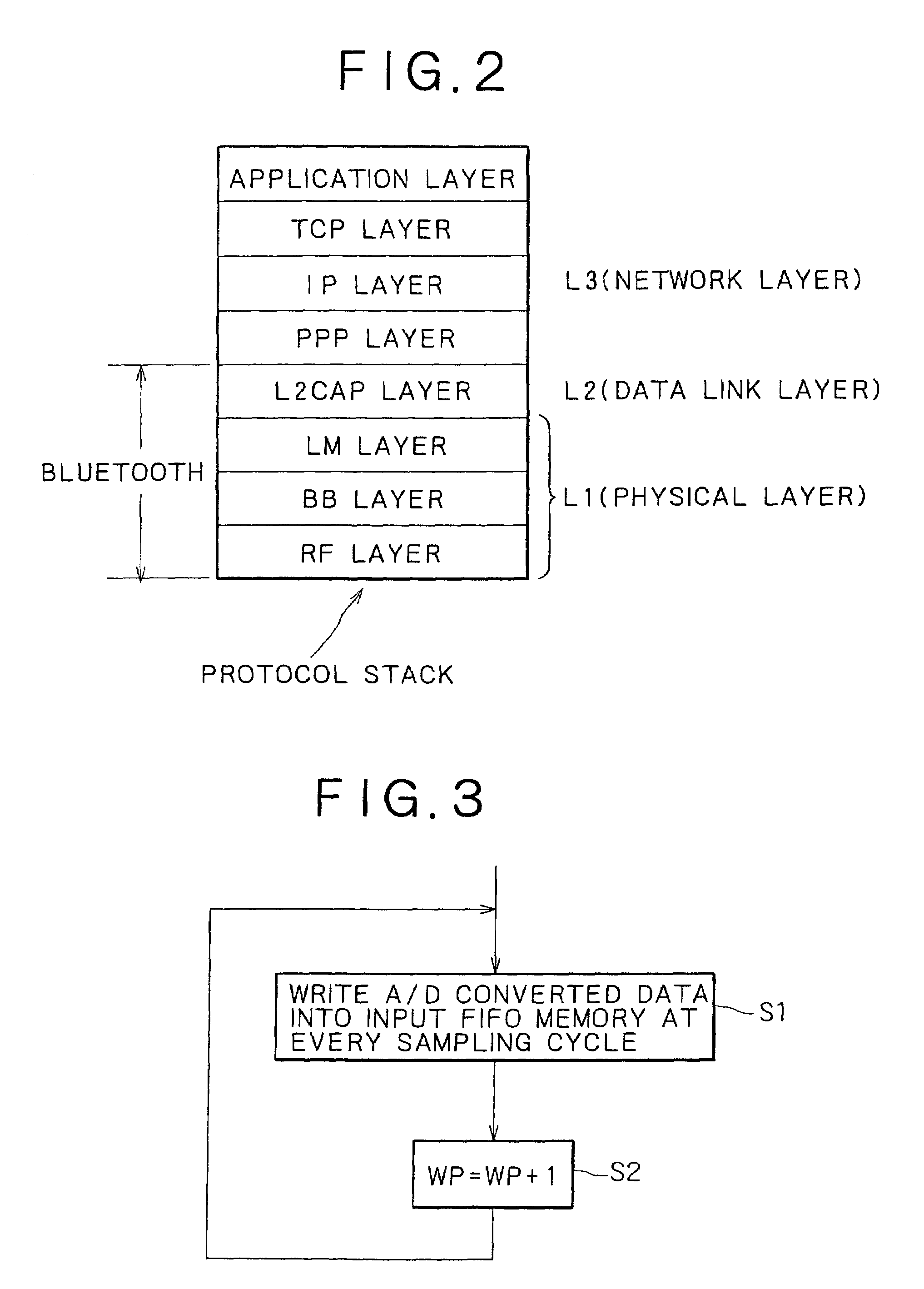 Radio transmission device and method, radio receiving device and method, radio transmitting/receiving system, and storage medium