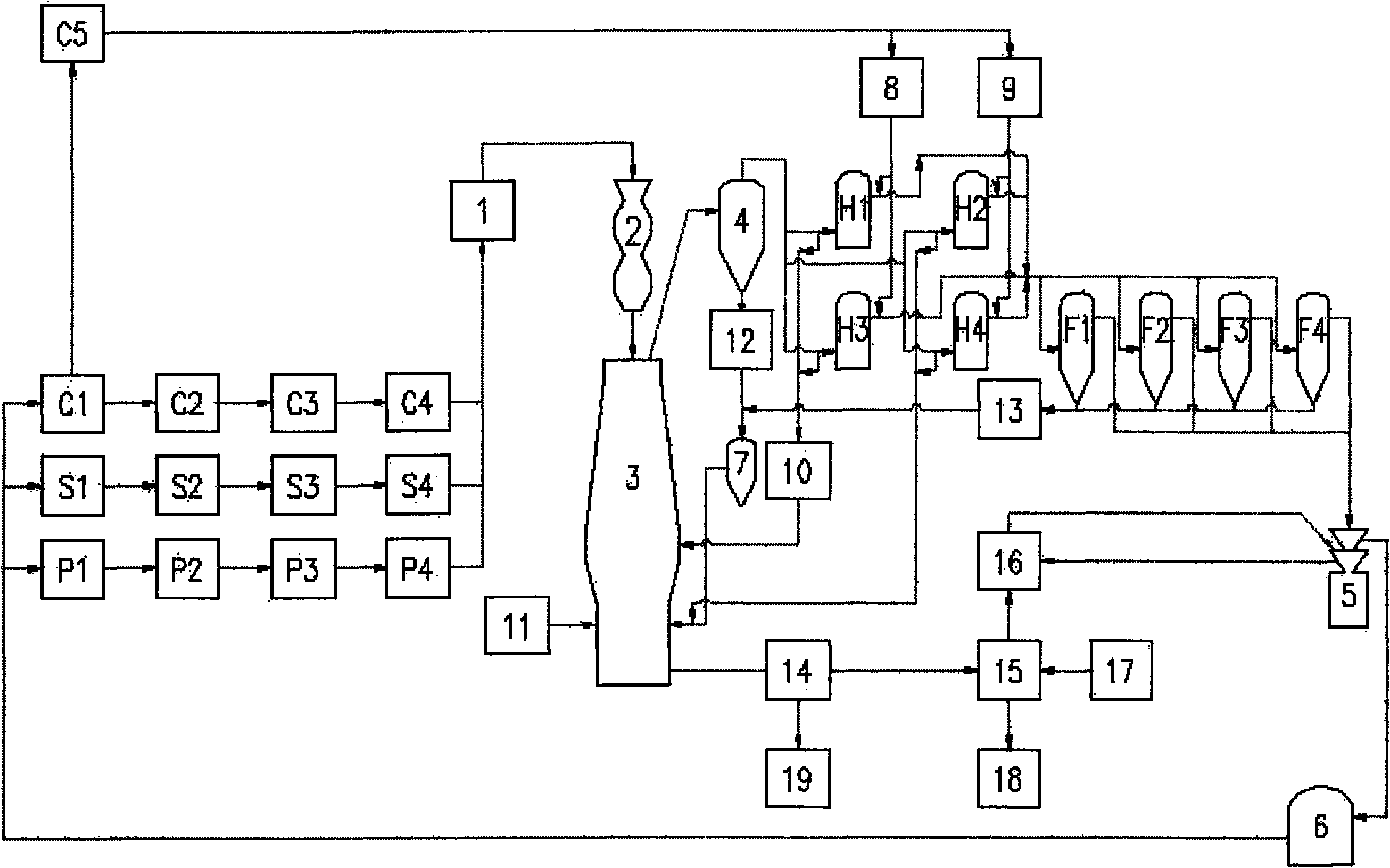 Method and device for smelting iron by using pure-oxygen and hydrogen-rich gas