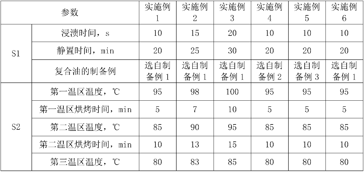 Fried peanut and production process thereof