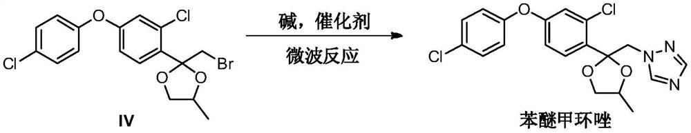 A kind of preparation method of difenoconazole nitrate