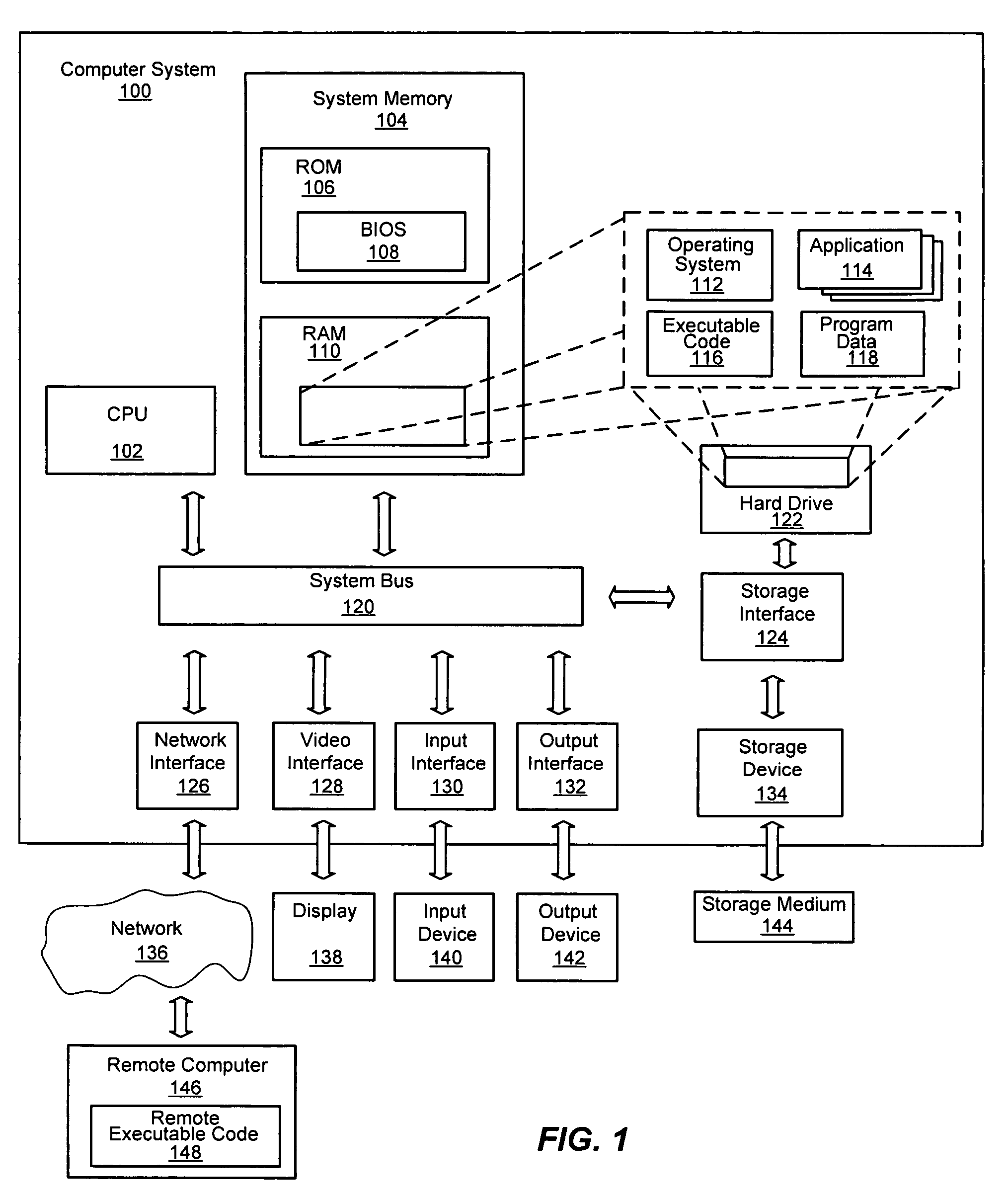 System and method for good nearest neighbor clustering of text