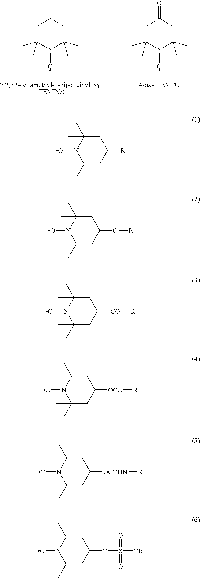 Modification method of polymer