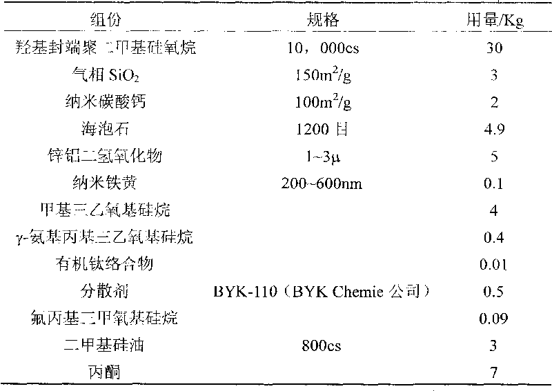 Tracking-proof corrosion-proof room temperature silicon disulfide rubber composite