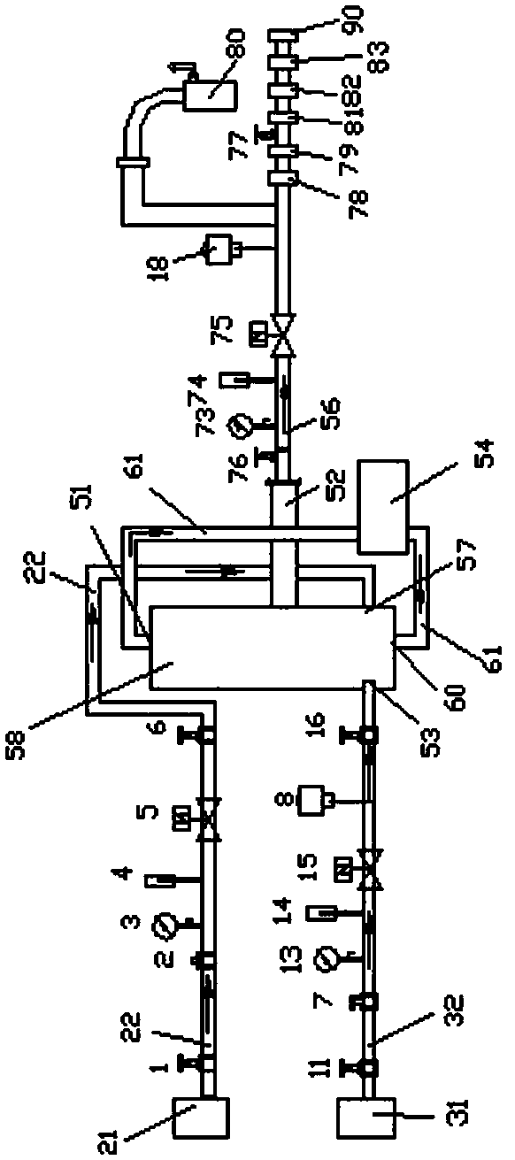 Generator/generator set performance simulation test system and test method