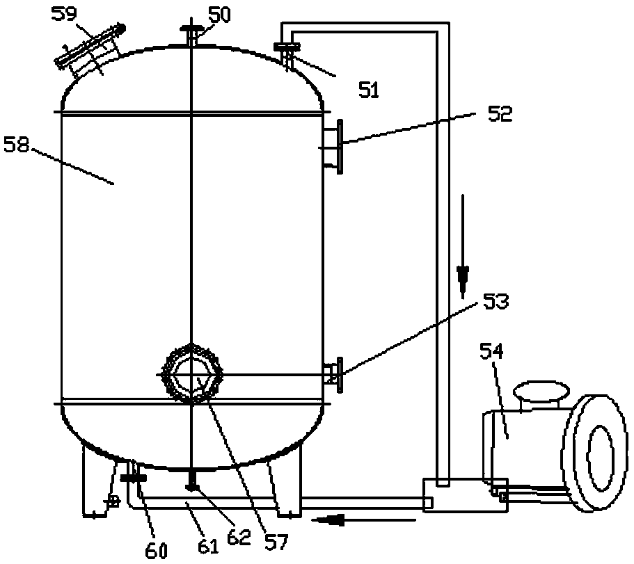 Generator/generator set performance simulation test system and test method