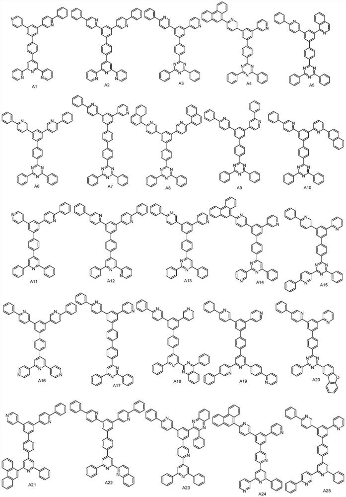 Compound, electron transport material and organic electroluminescent device