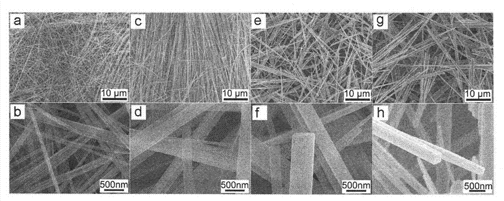 Nano vanadium oxide and preparation method thereof