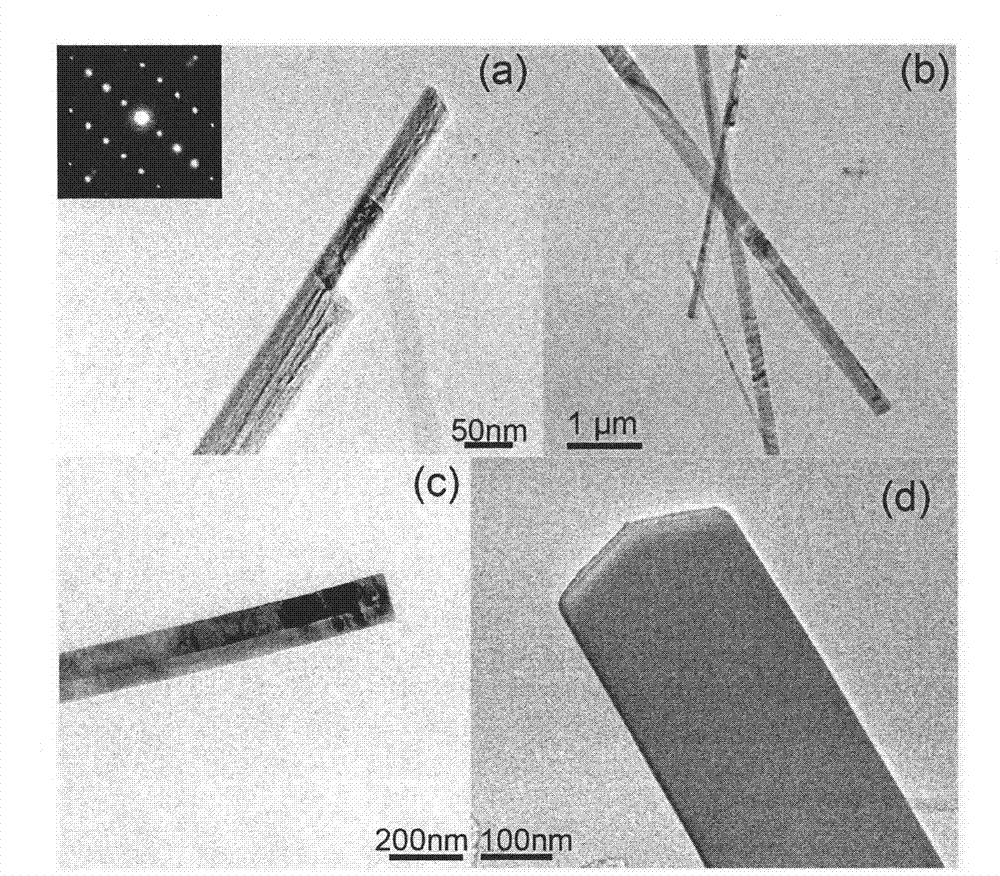 Nano vanadium oxide and preparation method thereof