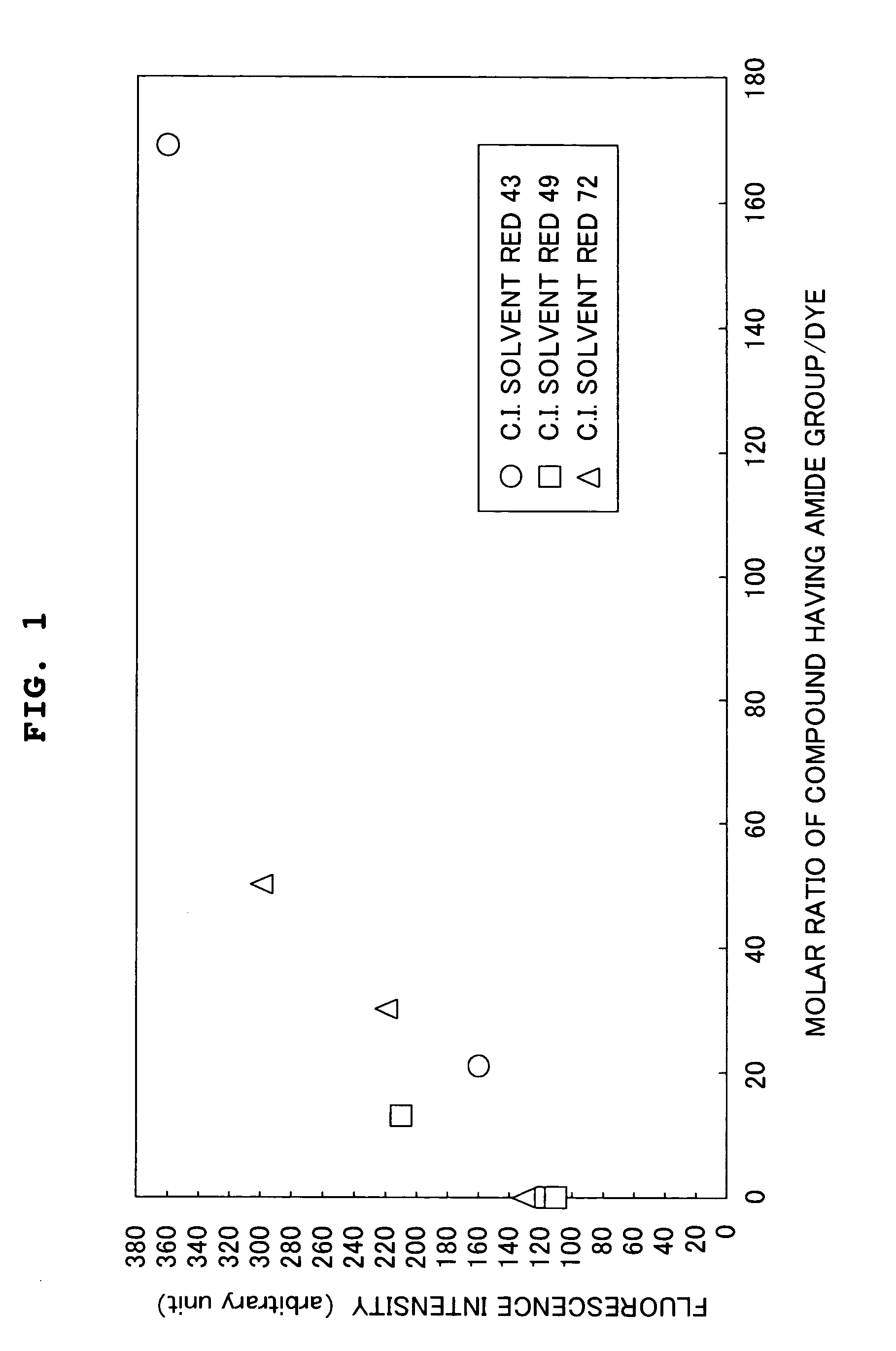 Fluorescent water base ink for ink-jet recording