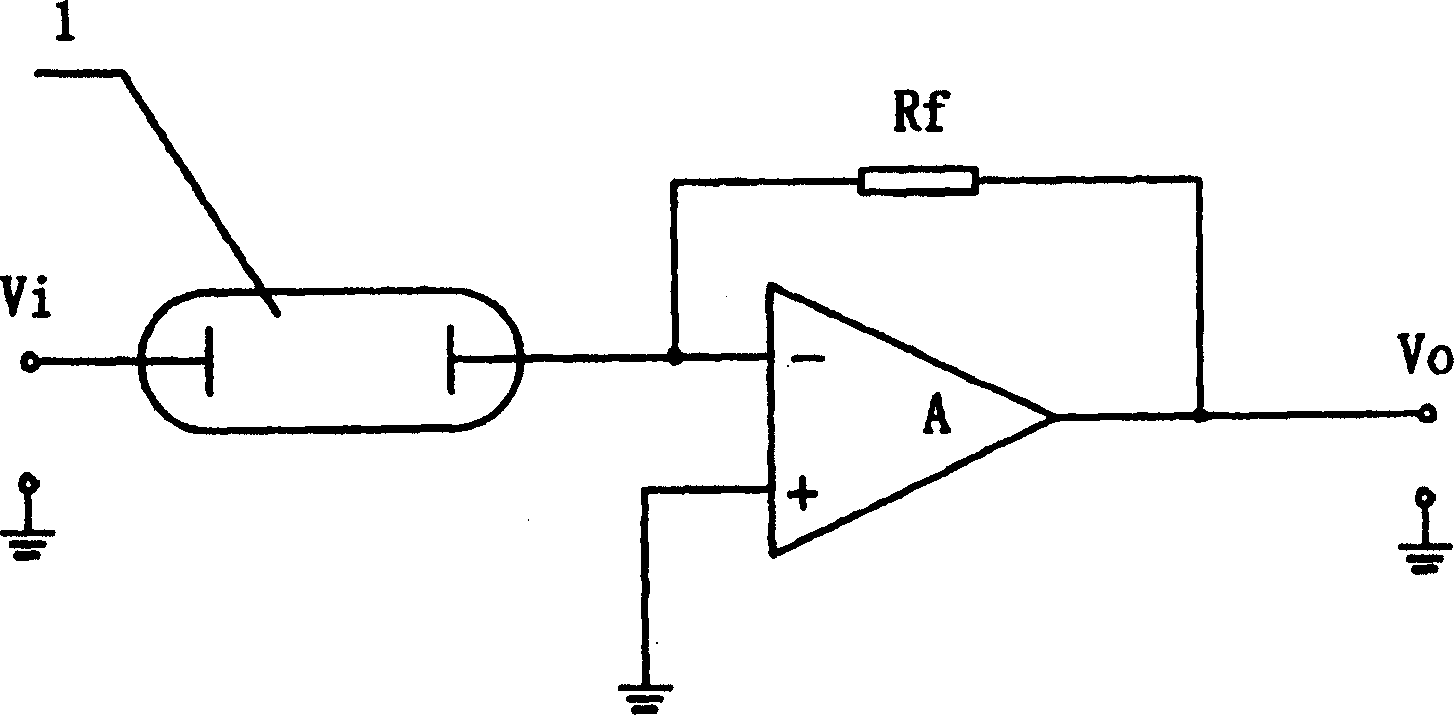 Method for measuring solution conductivity