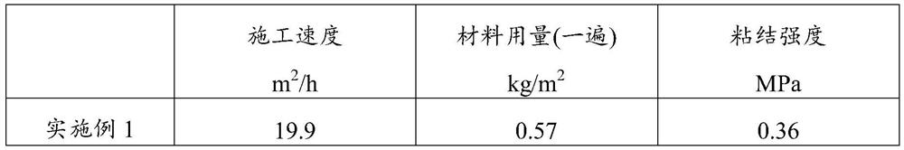 Pregelatinized starch with excellent thixotropic smoothness, and preparation method thereof