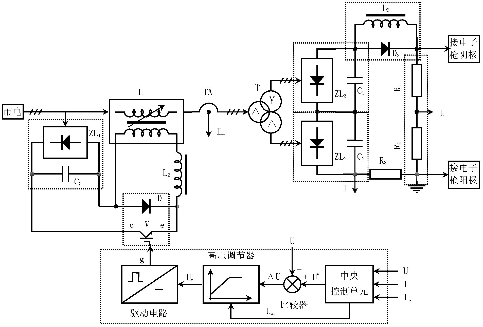 High-voltage power supply of electron beam melting furnace