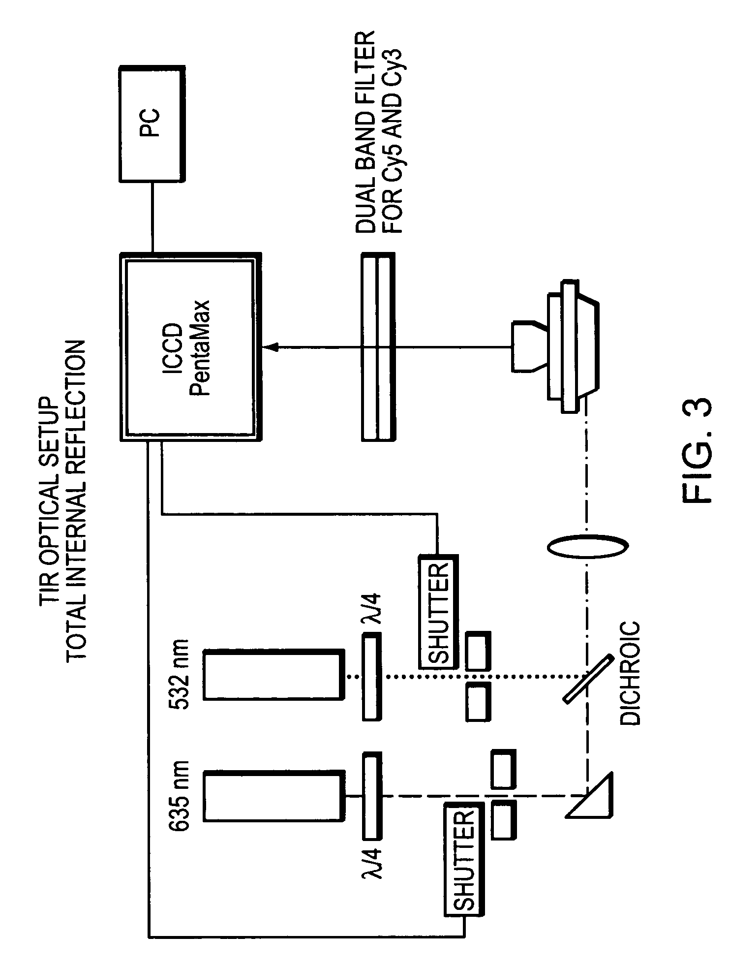 Methods and devices for nucleic acid sequence determination