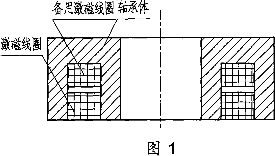 Low power consumption axial magnetic bearing with redundant structure