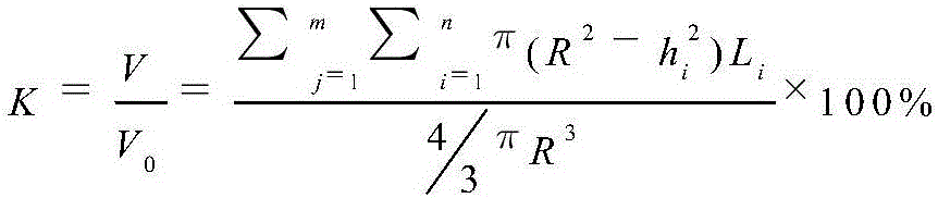 Instrument and method for measuring volume fissure rate of rock