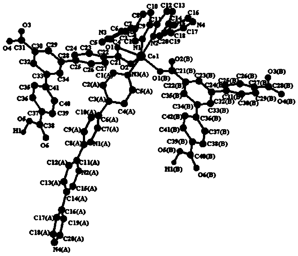 Preparation method and application of metal-organic microporous cobalt compound