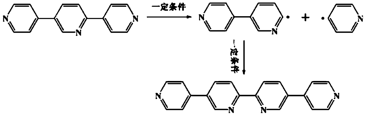 Preparation method and application of metal-organic microporous cobalt compound