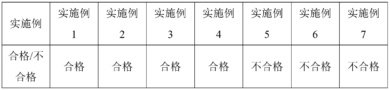 EVA hot melt adhesive, preparation process and application thereof