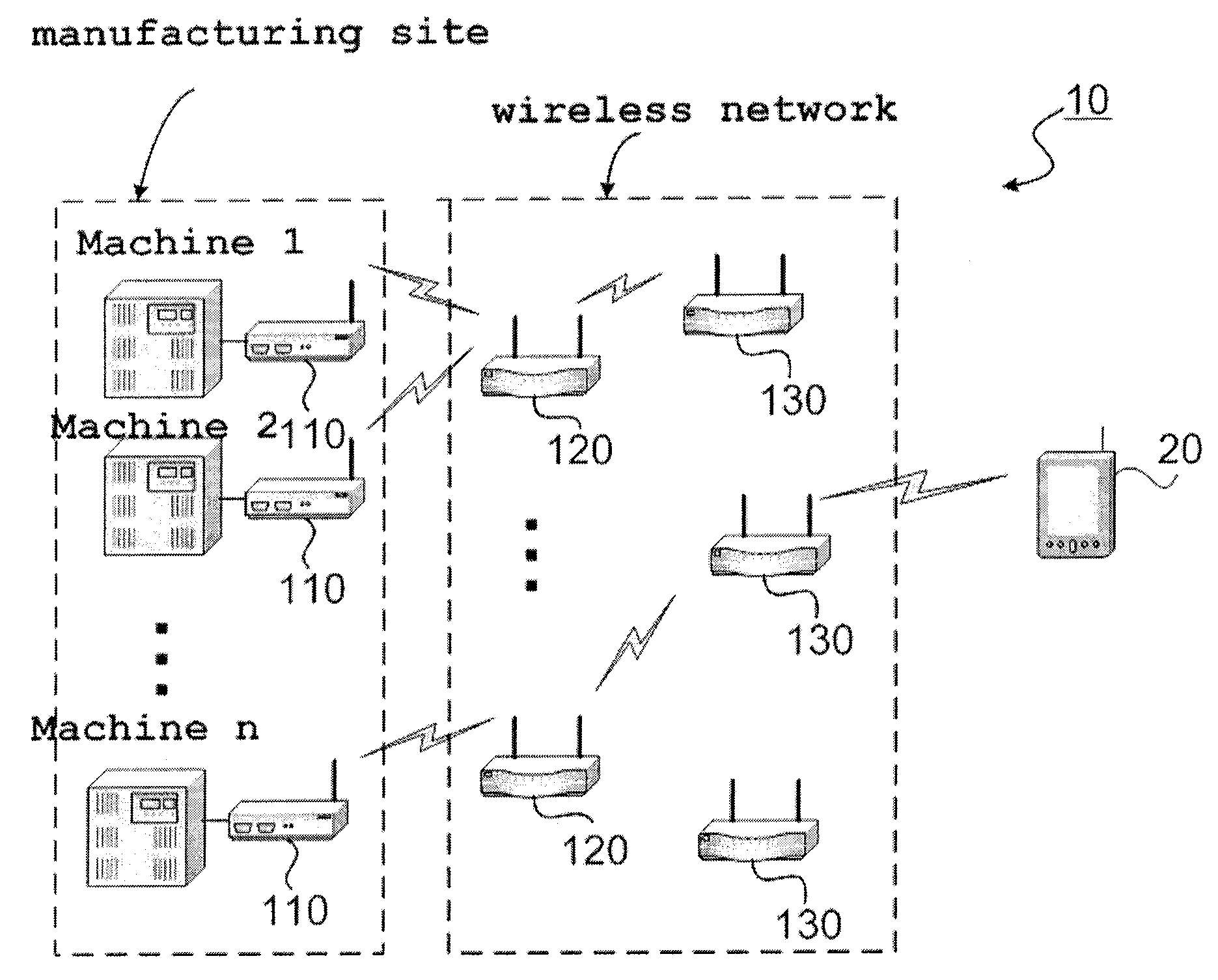 Wireless Signal Light System Based on Wireless Network and Portable Signal Light