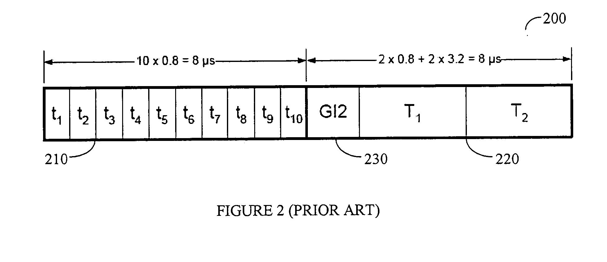 Wireless LAN receiver with I and Q RF and baseband AGC loops and DC offset cancellation