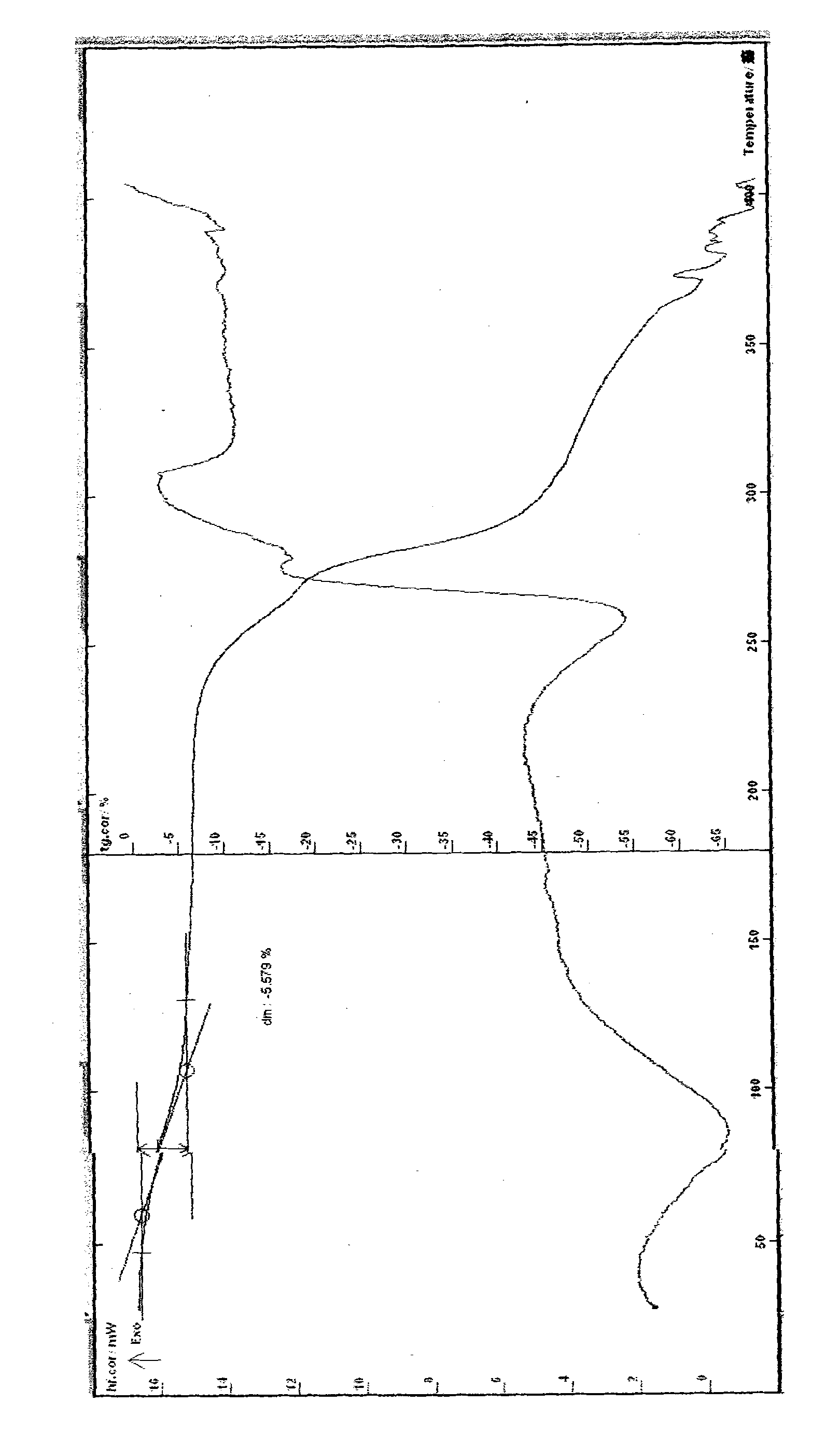 Bisbenzylisoquinoline derivative and preparation and application thereof