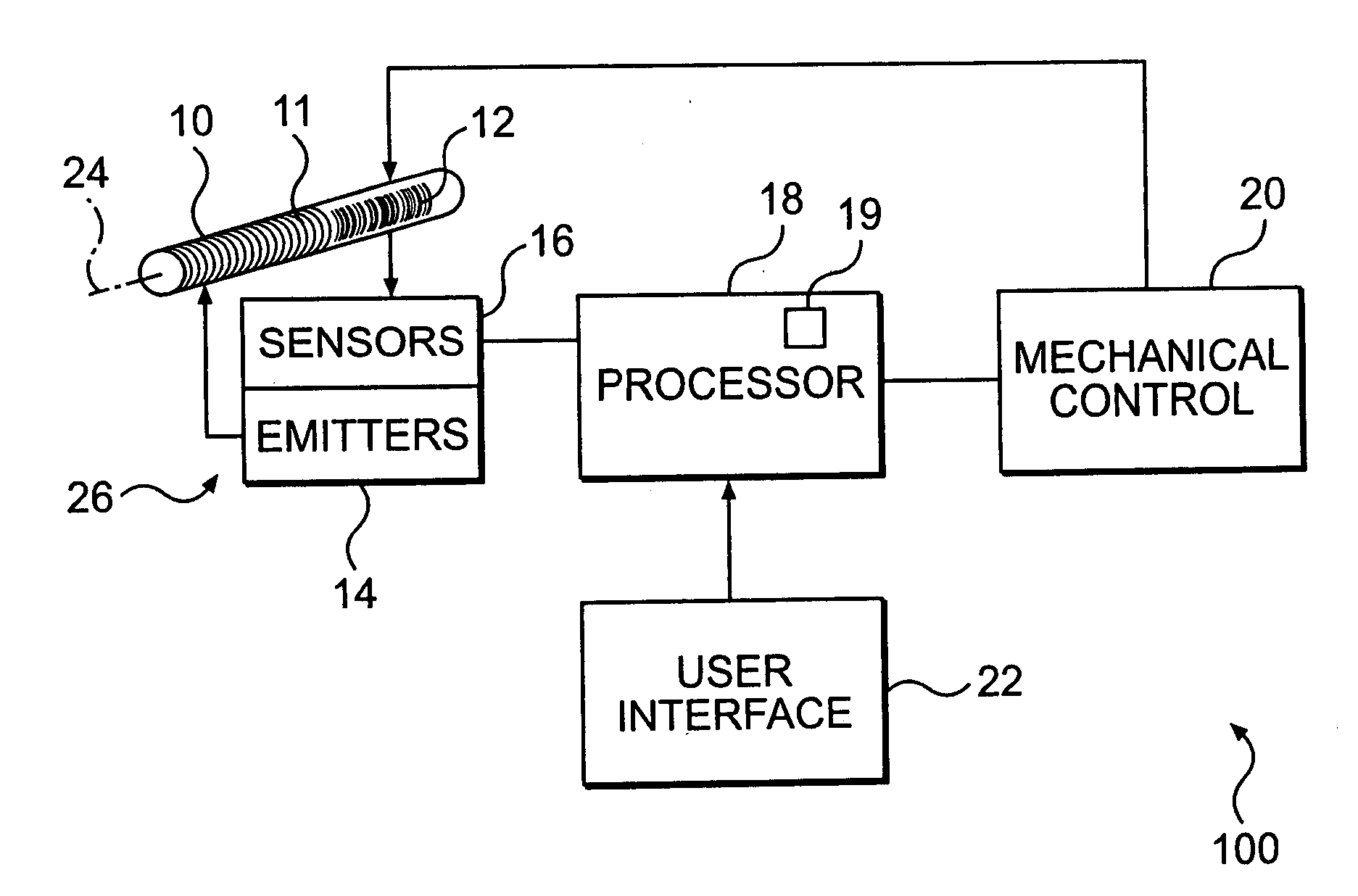 Robust barcode and reader for rod position determination