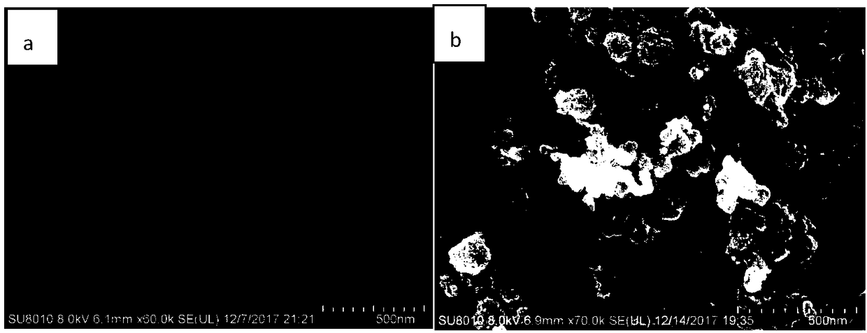 Magnesium dioxide/carbon black composite material and preparation method and application thereof