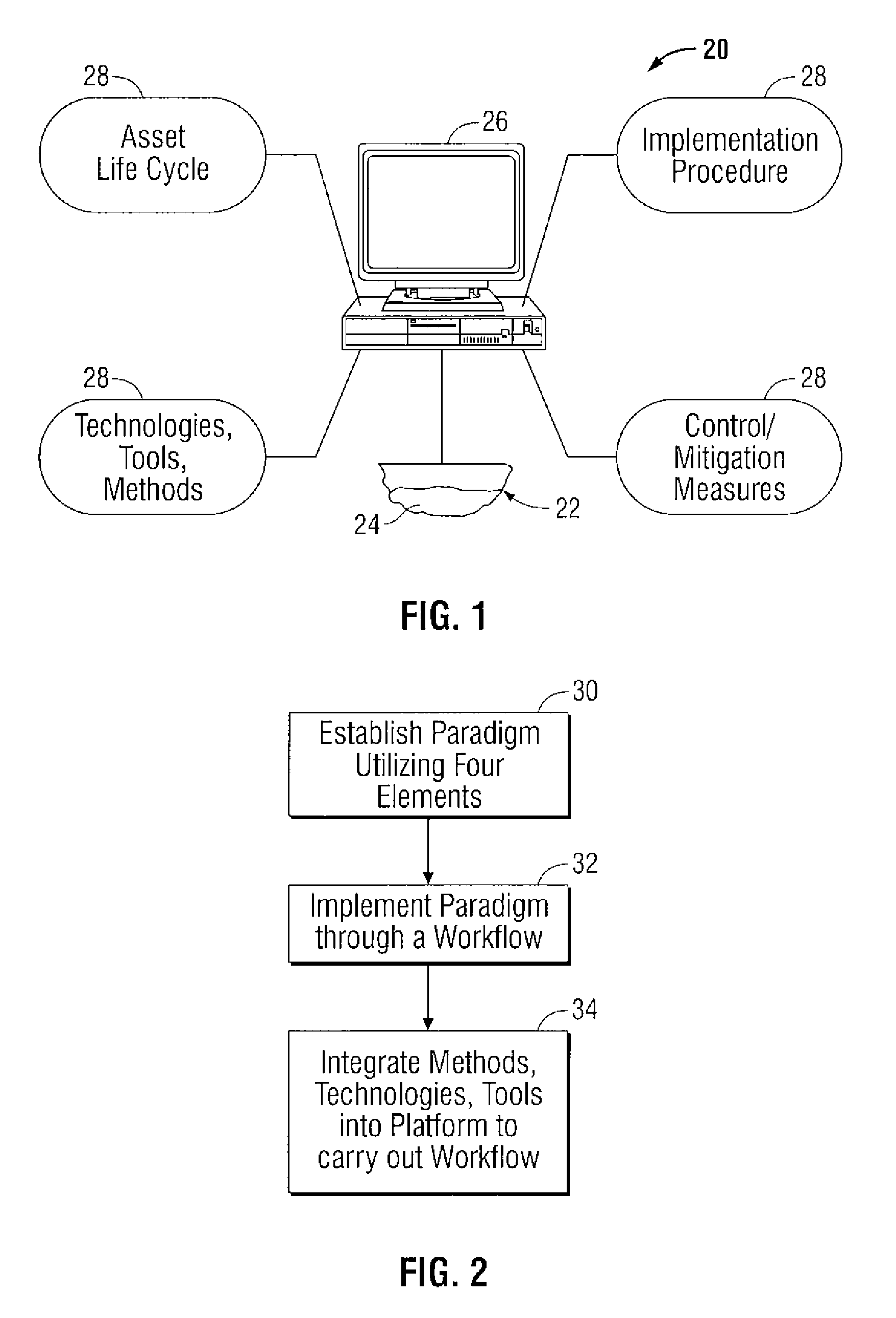 Asset integrity management system and methodology for underground storage