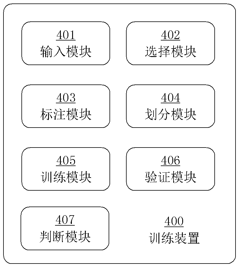 Method and device for training machine learning model based on endoscopic image, and storage medium