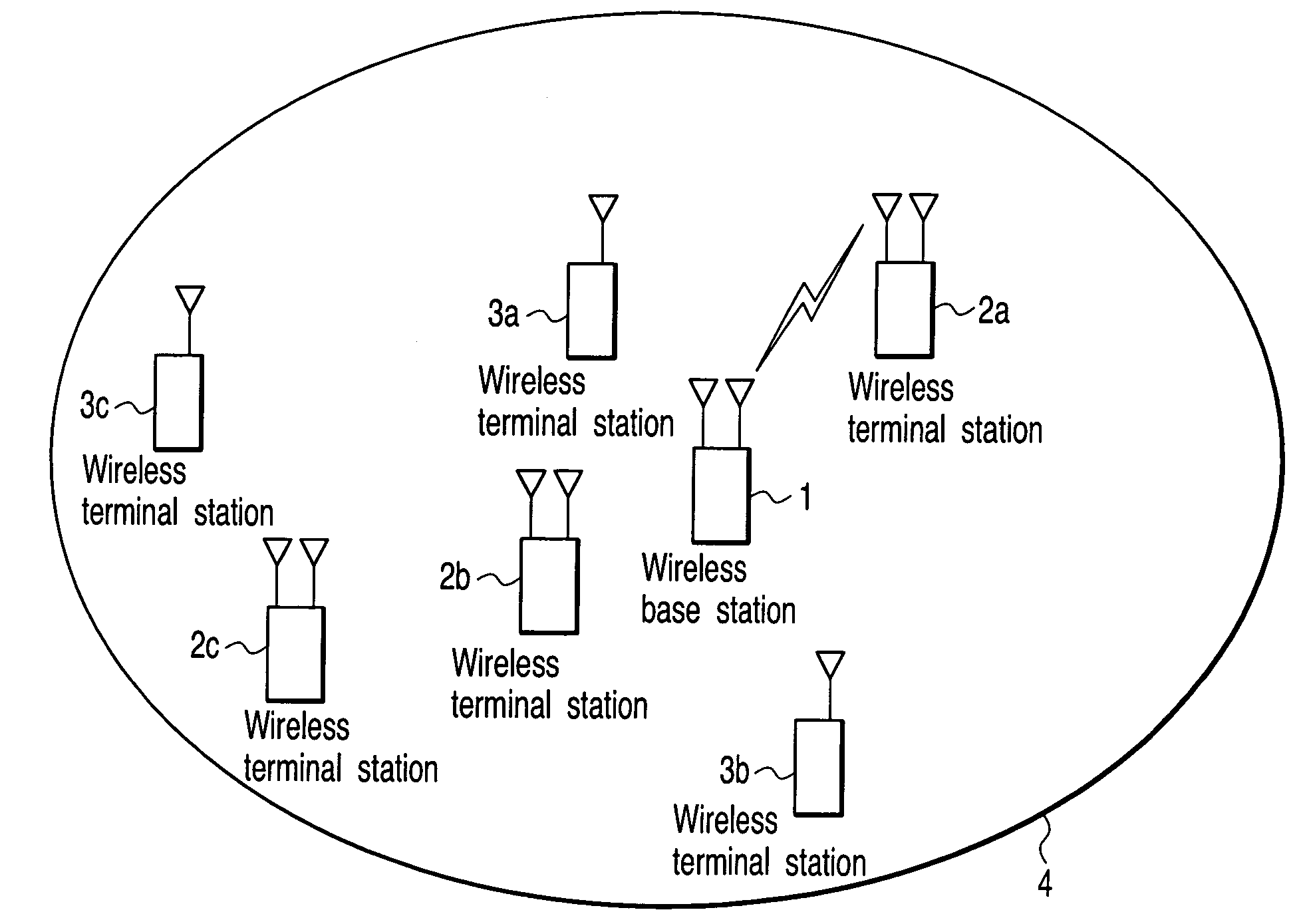 Wireless communication method, wireless communication apparatus, and wireless communication system