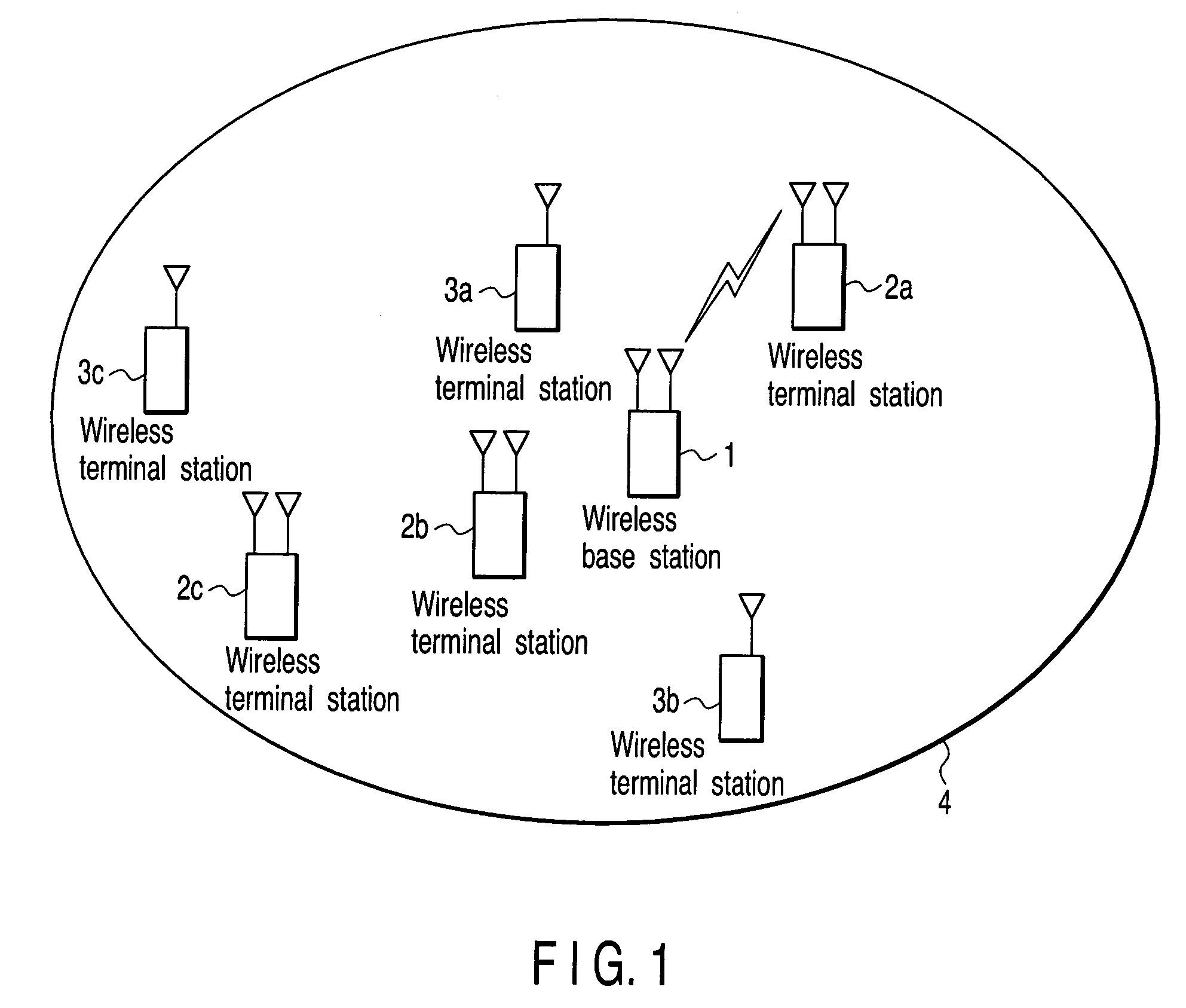 Wireless communication method, wireless communication apparatus, and wireless communication system