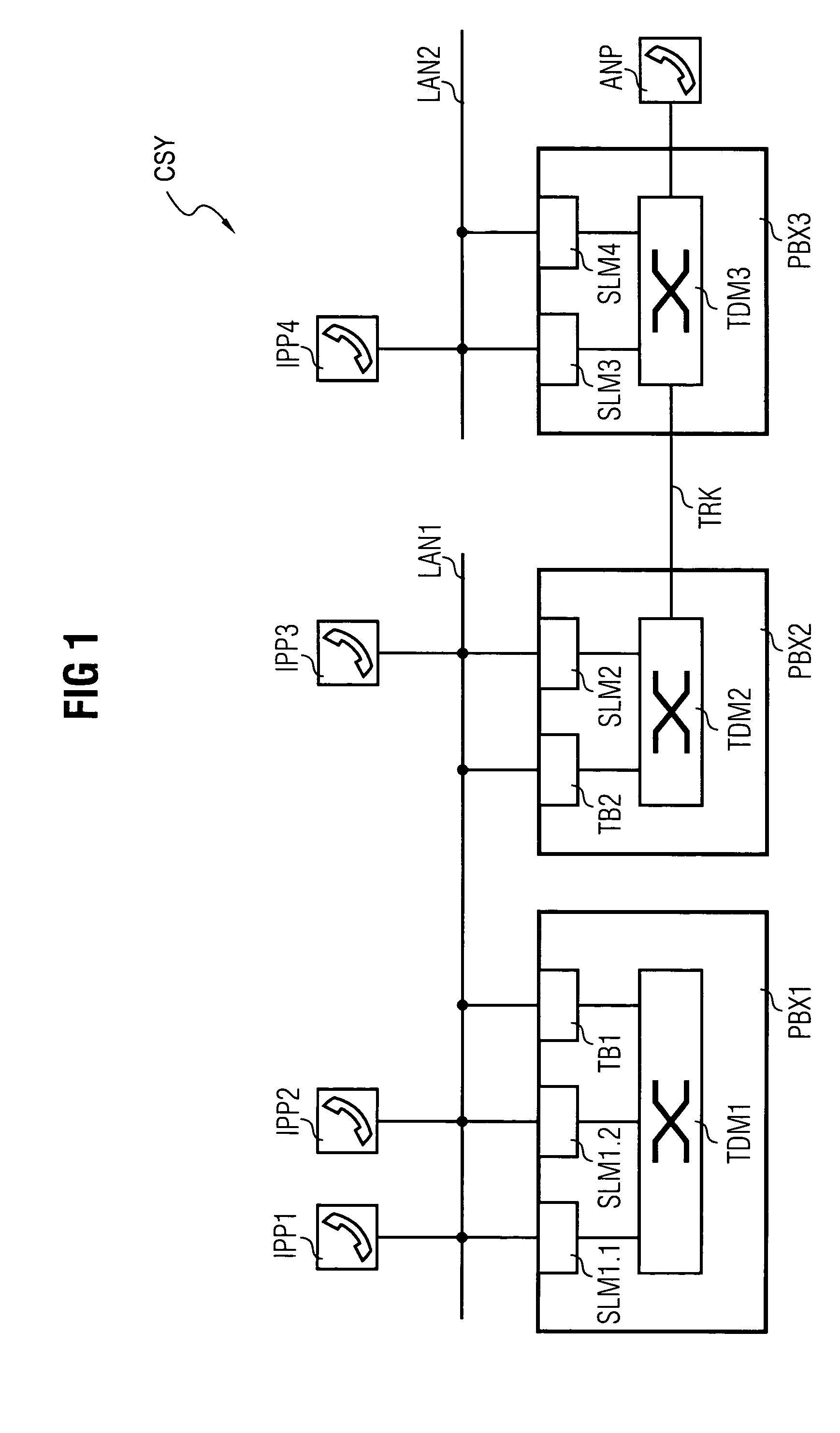 Method for transmitting communication data in a communication system