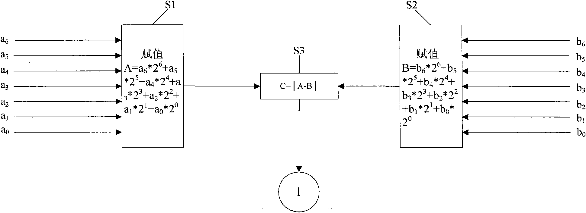 Engine piston position and phase position full operation condition measurement system and method