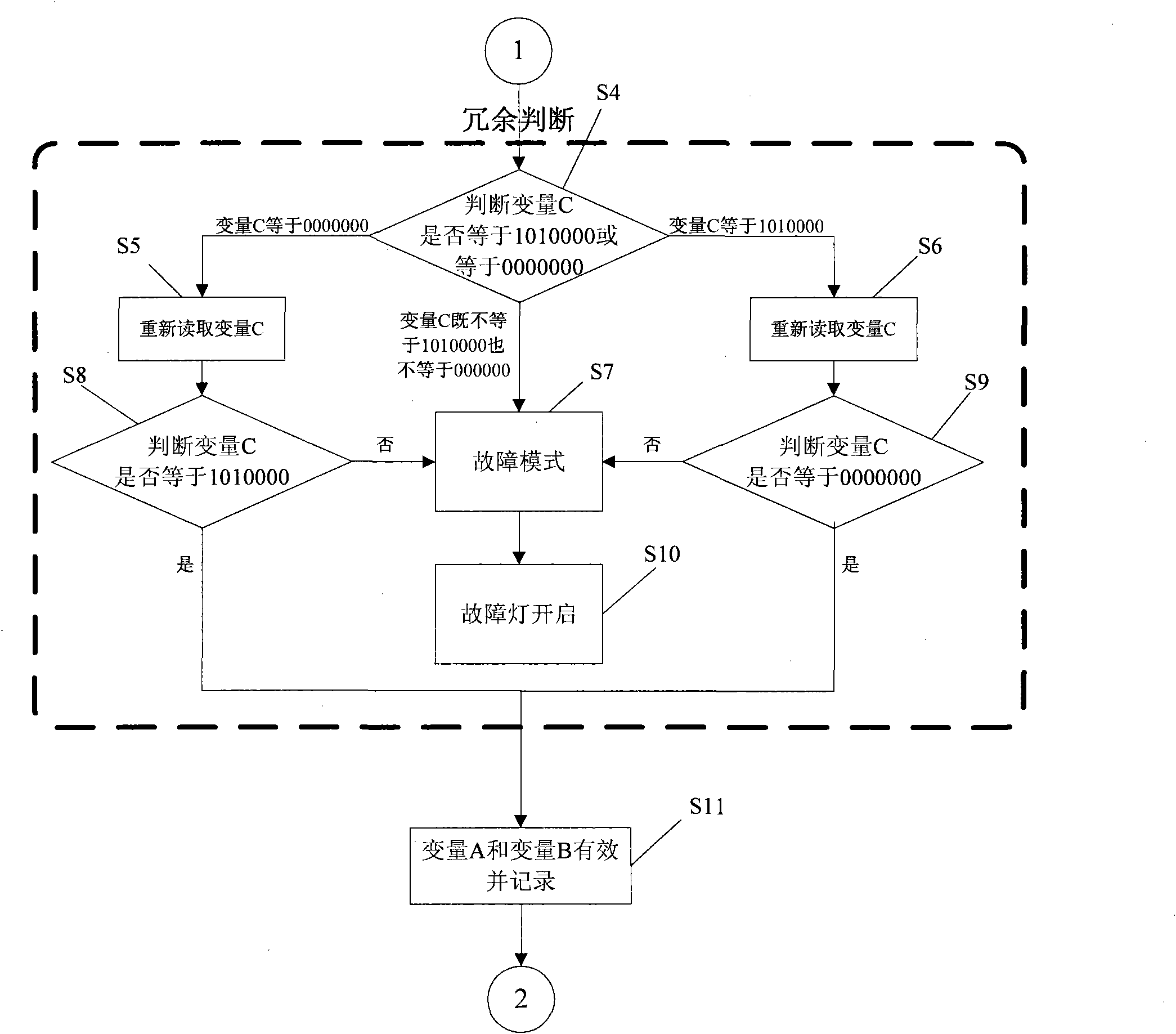 Engine piston position and phase position full operation condition measurement system and method