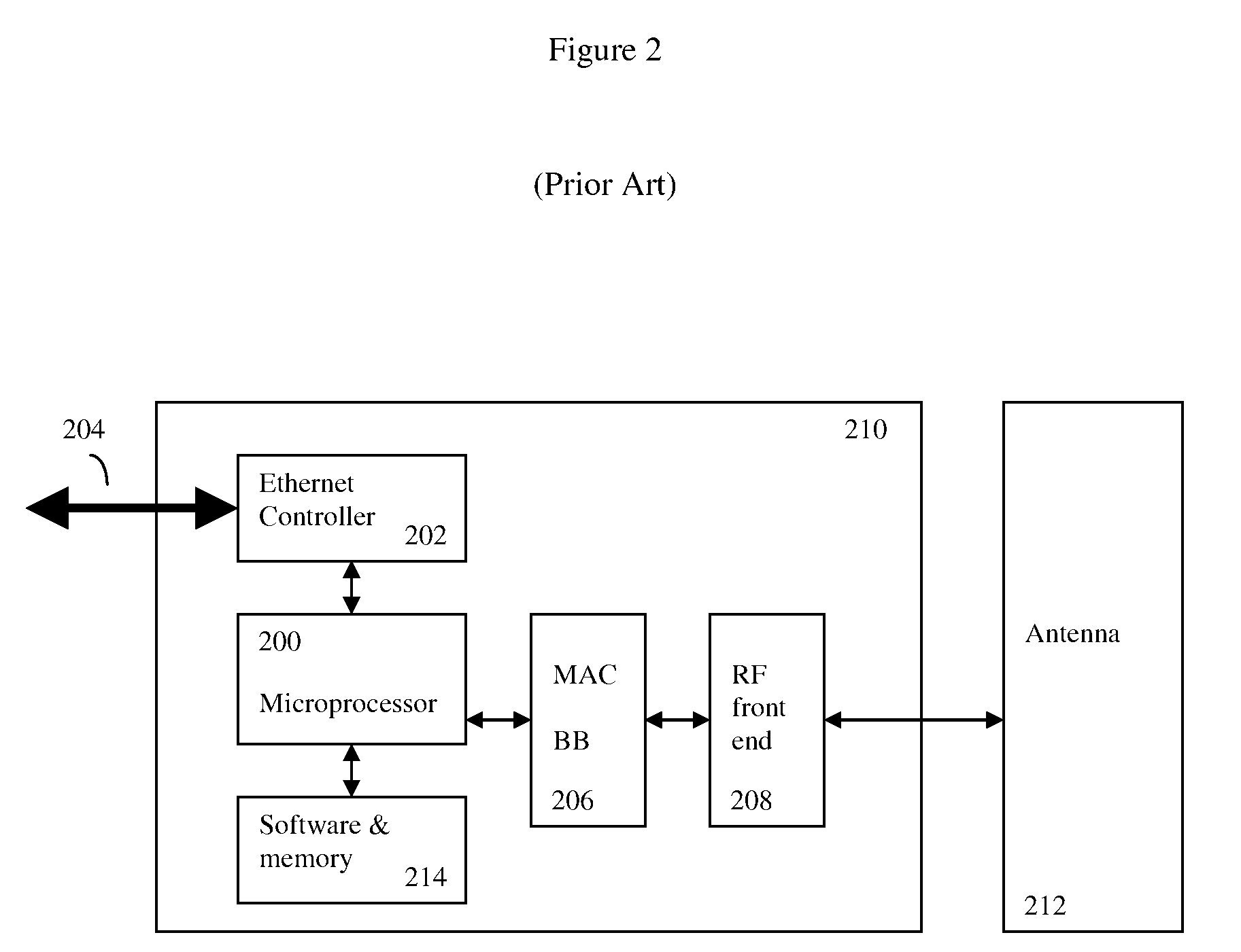 Long-distance wireless-LAN directional antenna alignment