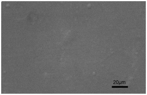 Method for in-situ circularly promoting catalytic performance of NiP amorphous alloy