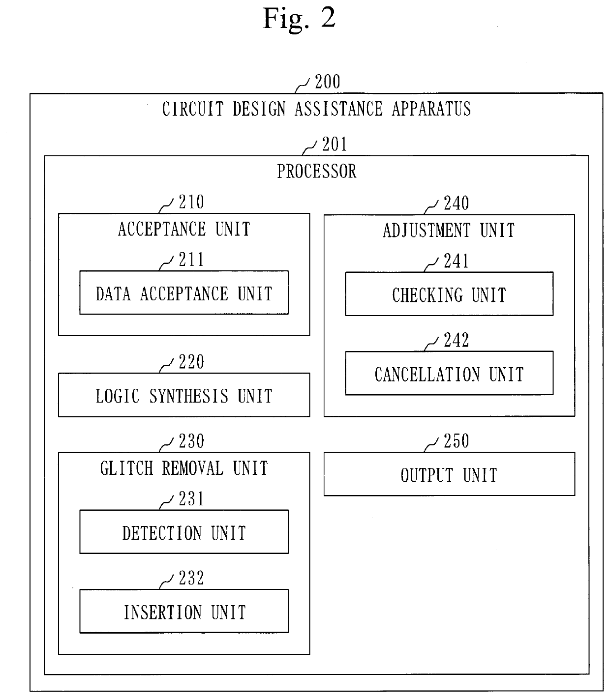 Circuit design assistance system and computer readable medium