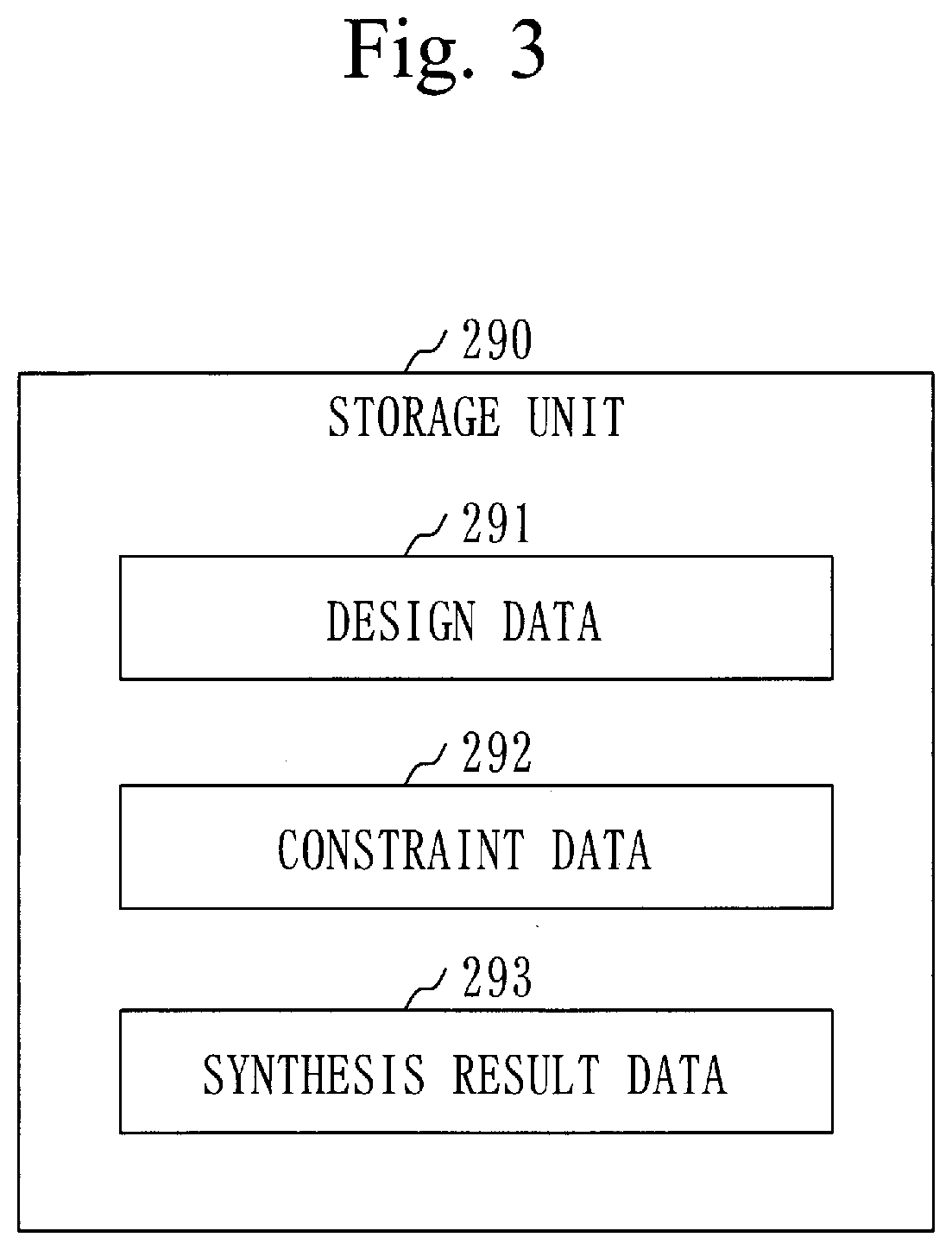 Circuit design assistance system and computer readable medium