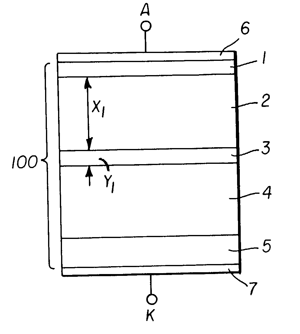 Semiconductor device and method of manufacturing the same