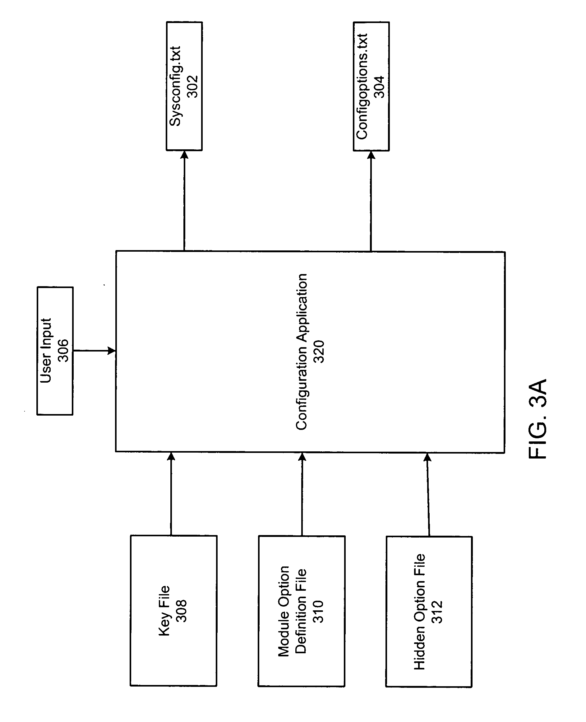 Methods and apparatus for configuring plasma cluster tools