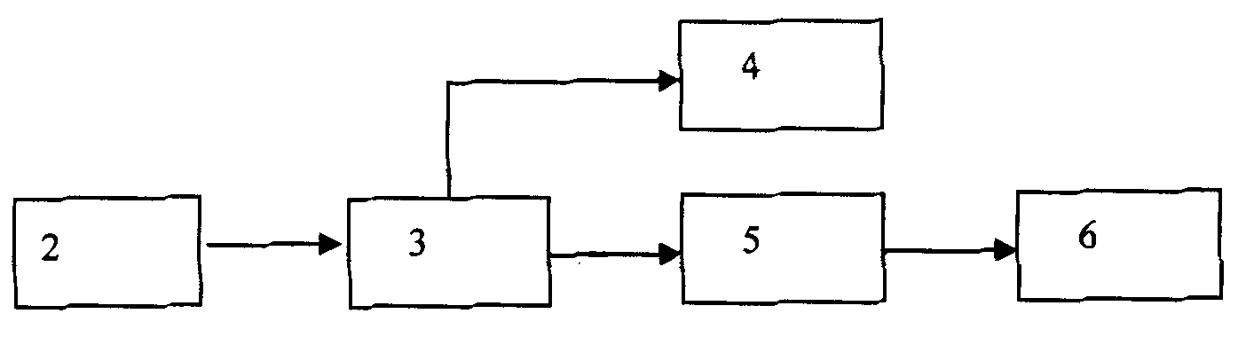 Potential difference meter experimental apparatus