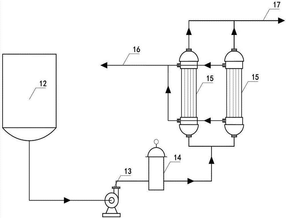 Method for advanced treatment and reuse of wastewater