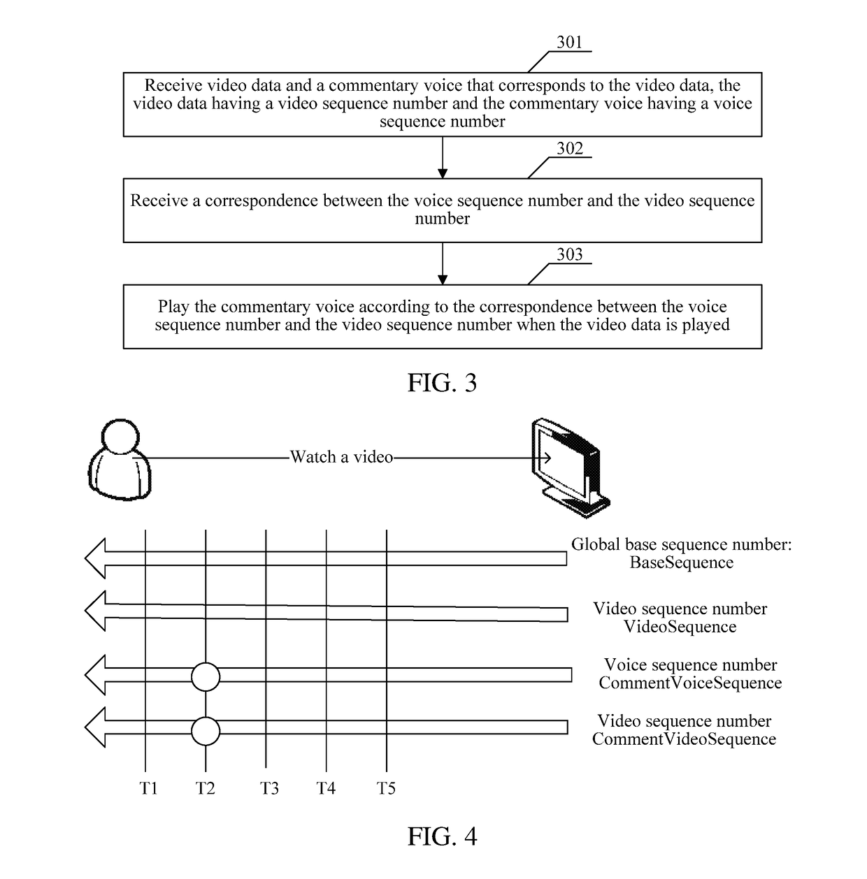 Video remote-commentary synchronization method and system, and terminal device