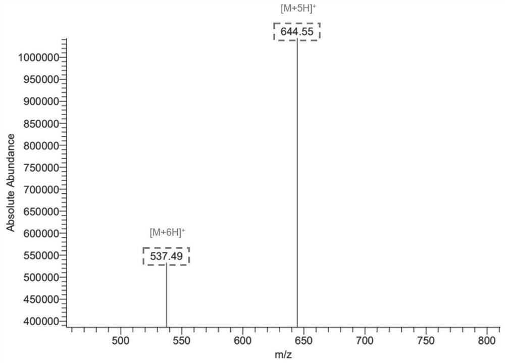 A shape-variable polypeptide-dye conjugate, its preparation method and application