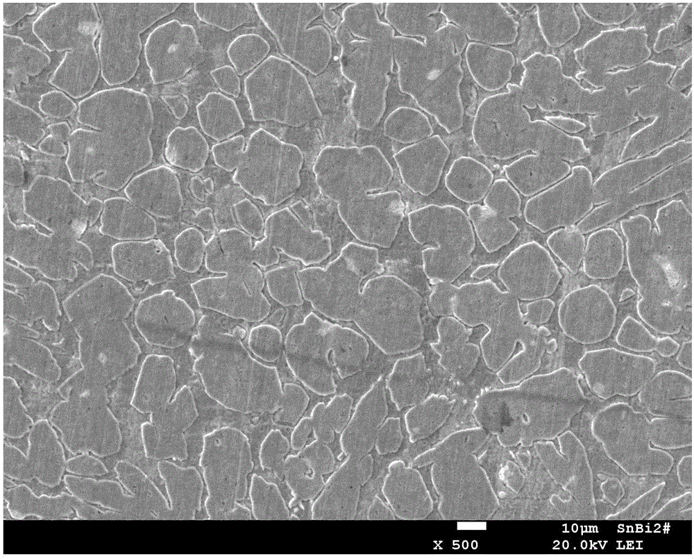 Environment-friendly lead-free easily-cutting anti-heat-cracking brass alloy material and preparation method thereof