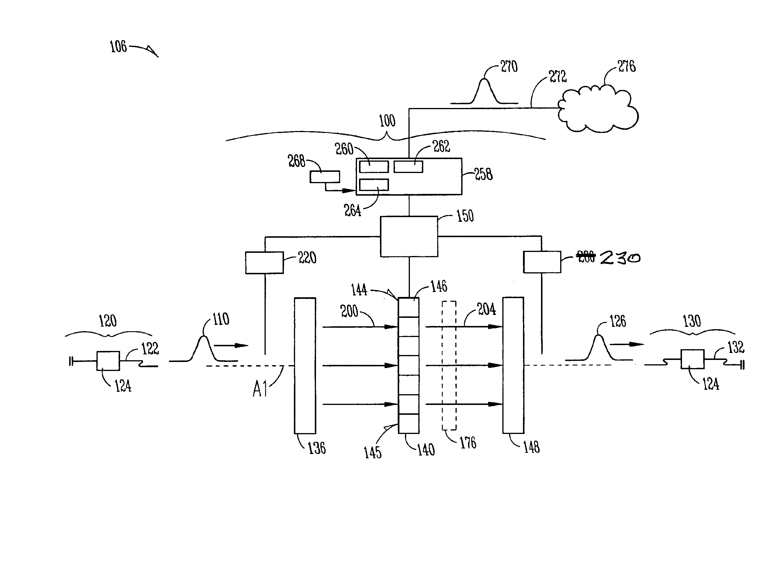 System and method for programmable polarization-independent phase compensation of optical signals