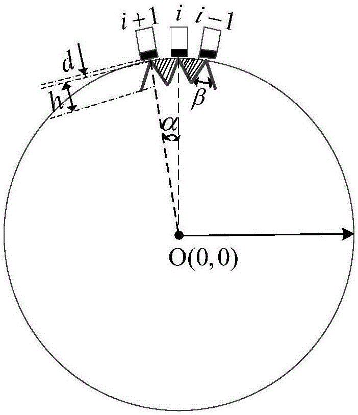 Solid shaft ultrasonic synthetic aperture focusing detection device and imaging method